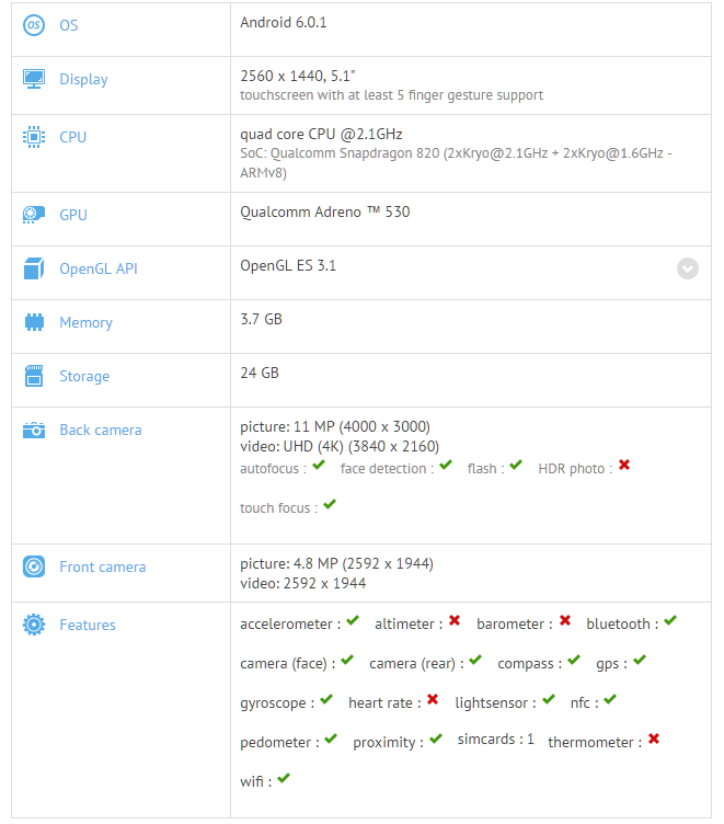 Cấu hình HTC 10