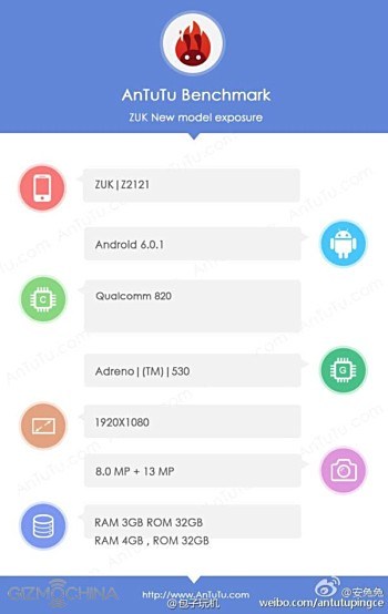 Cấu hình của ZUK Z2 Pro Cấu hình của ZUK Z2 Pro