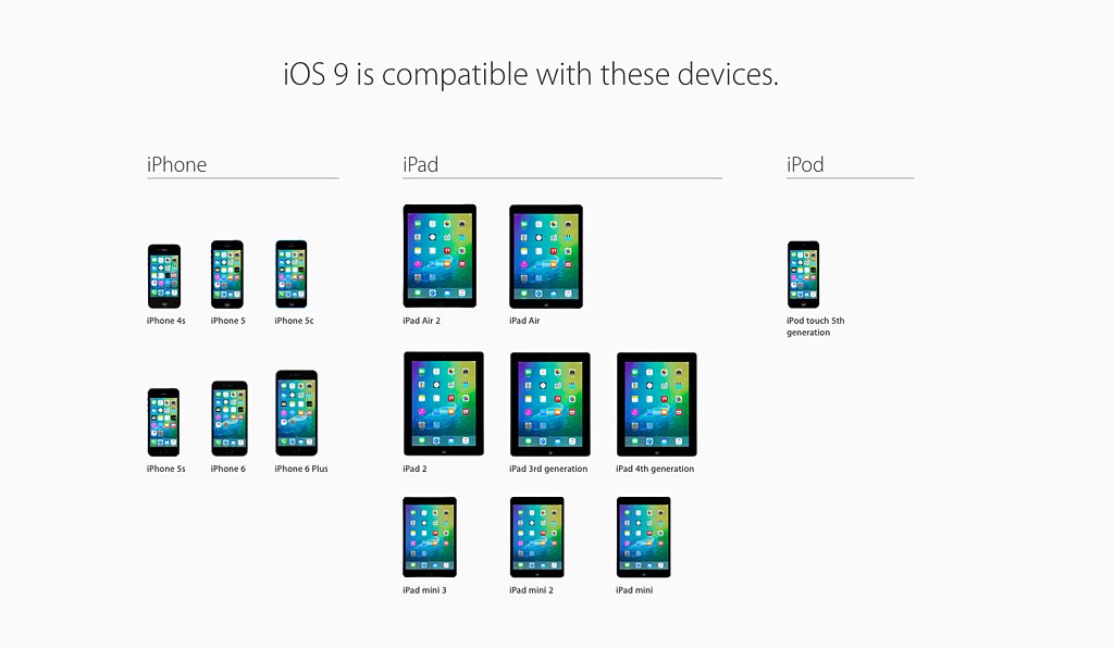 compatibility-older-devices compatibility-older-devices