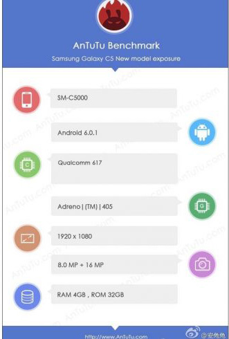 Galaxy C5 Antutu Galaxy C5 Antutu