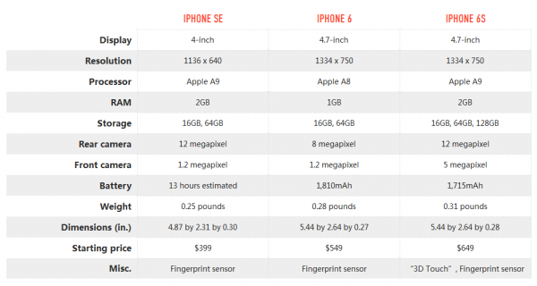 giaiphone giaiphone