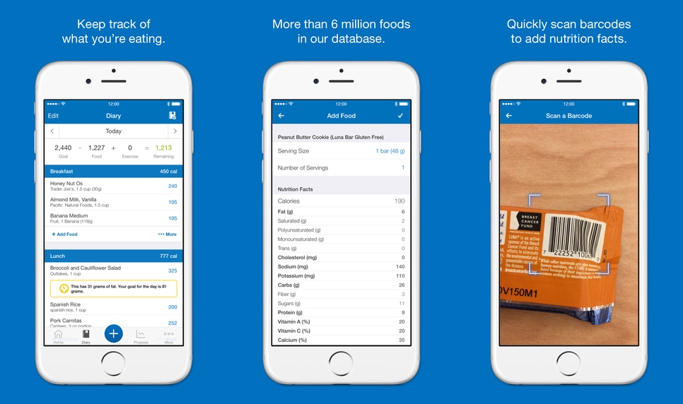 Calorie Counter & Diet Tracker Calorie Counter & Diet Tracker