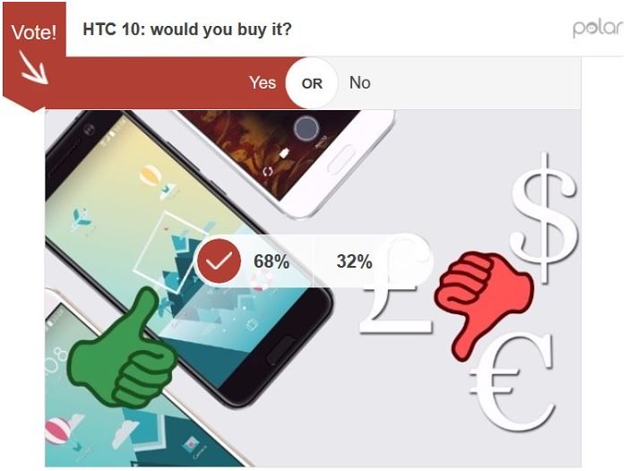Có nên mua HTC 10 hay không? Có nên mua HTC 10 hay không?