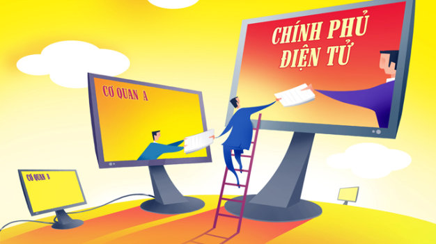 Chính phủ điện tử