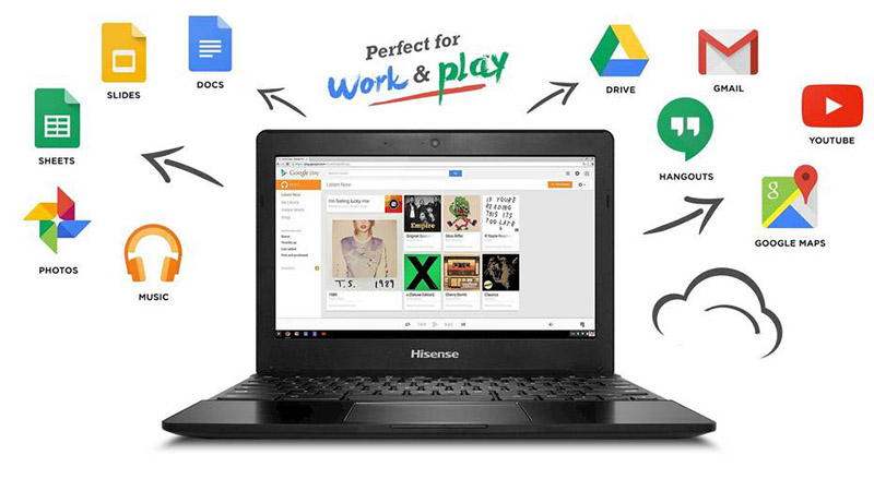 Chrome OS có gần như các ứng dụng cơ bản Chrome OS có gần như các ứng dụng cơ bản