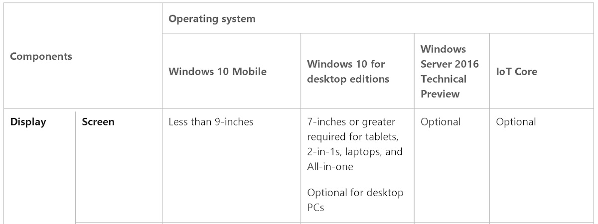 Windows 10 Windows 10