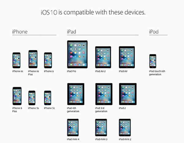iOS10 iOS10