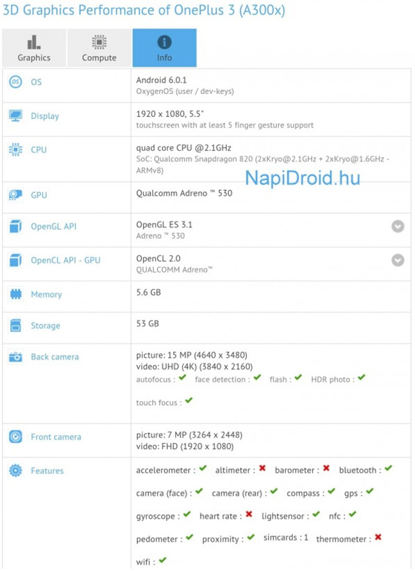OnePlus 3 tiếp tục đạt chứng nhận với chip Snapdragon 820, RAM 6 GB