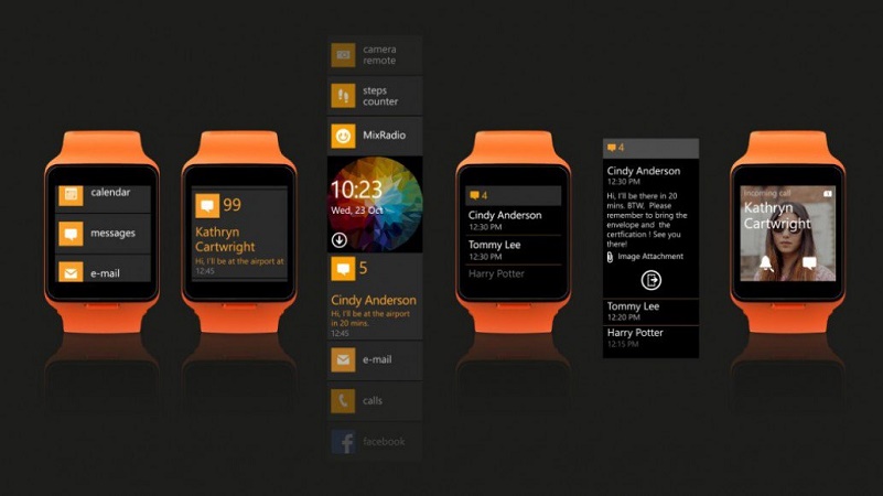 Smartwatch của Nokia bỗng dưng xuất hiện