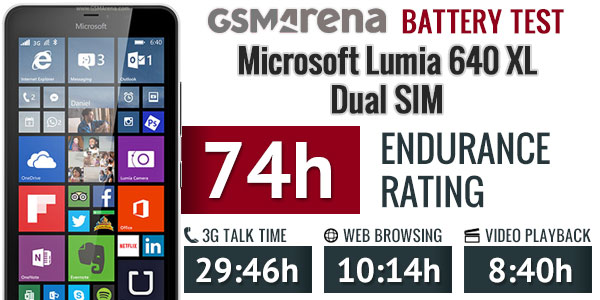 lumia640xl