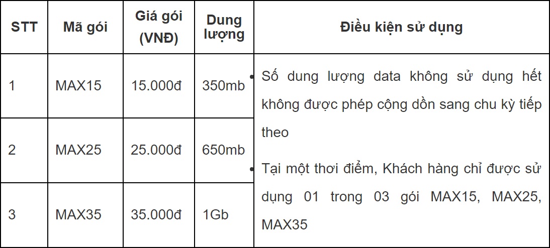 4gmobifone2