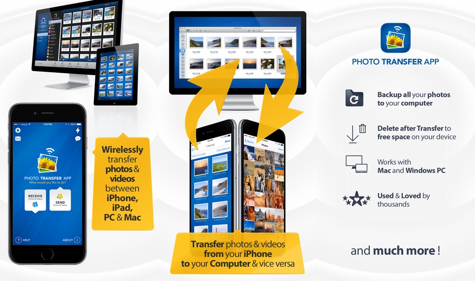 Photo Transfer App