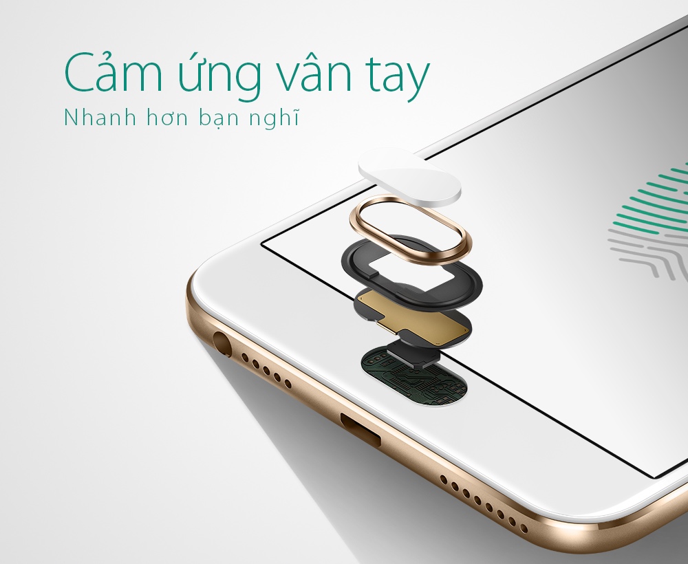 OPPO F1s
