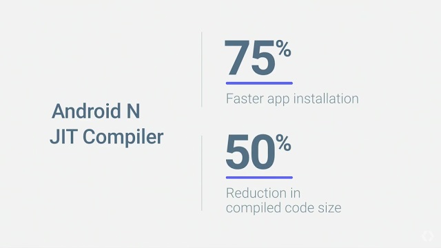 Đánh giá Android N từ JIT Complier