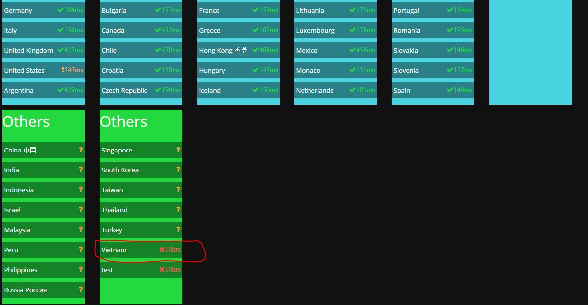 Cơn bão Pokemon Go sắp chính thức đổ bộ tới Việt Nam Cơn bão Pokemon Go sắp chính thức đổ bộ tới Việt Nam