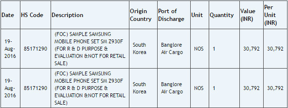 Samsung Z2 chưa ra mắt nhưng Z9 đã xuất hiện