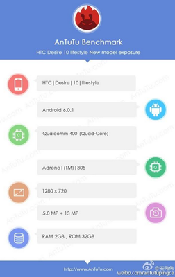 Desire 10 Lifestyle cũng đã xuất hiện trên AnTuTu
