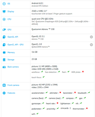 Cấu hình Desire 10 Pro trên GFXBench