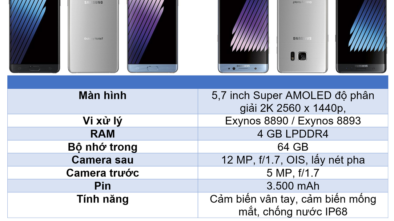 note7