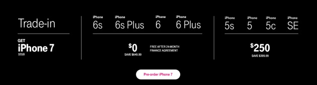 iPhone iPhone