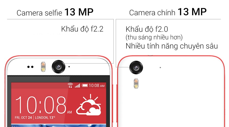Desire Eye chống nước, camera trước 13 MP giảm giá như chưa bao giờ được giảm