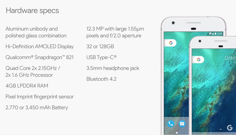 Google Pixel, Pixel XL chính thức ra mắt với chip Snapdragon 821, camera đỉnh Google Pixel, Pixel XL chính thức ra mắt với chip Snapdragon 821, camera đỉnh