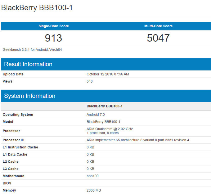 BlackBerry BlackBerry