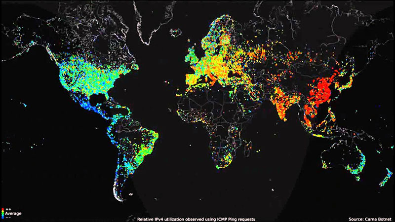 Botnet