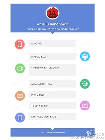 Galaxy C7 Pro lộ cấu hình đầy đủ với camera trước sau 16/16 MP, RAM 4GB Galaxy C7 Pro lộ cấu hình đầy đủ với camera trước sau 16/16 MP, RAM 4GB
