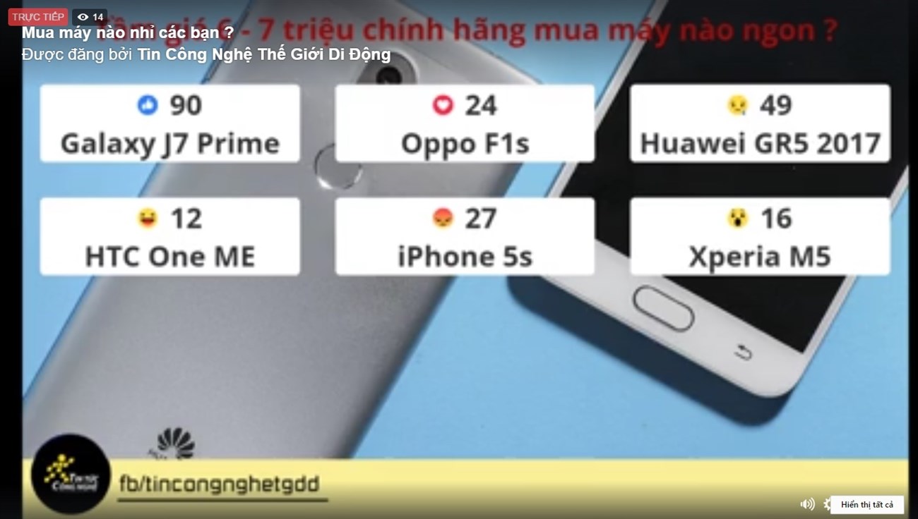  Smartphone thương hiệu Việt thiết kế đẹp, giá rẻ