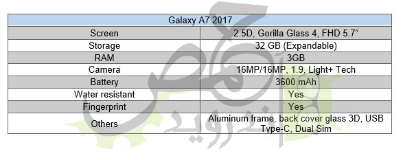 Galaxy A7 2017 tiếp tục lộ cấu hình chi tiết, pin 3.600 mAh, camera 16/16 MP