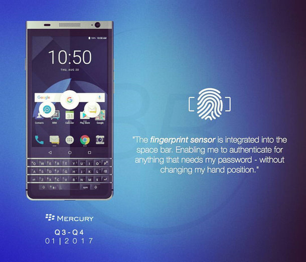 BlackBerry BlackBerry