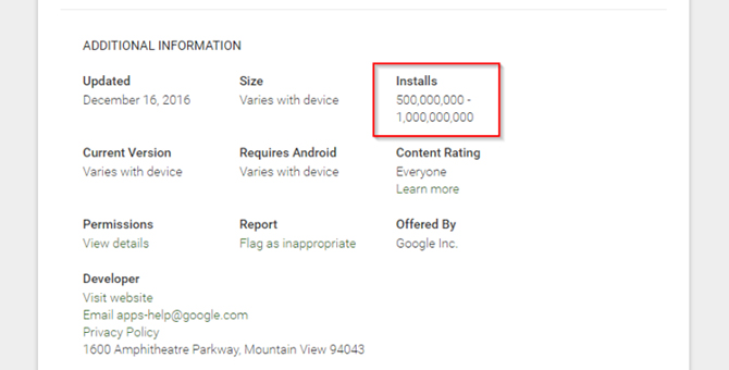 google