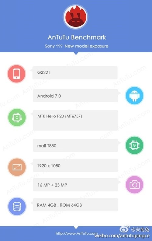 Thông số kỹ thuật trên AnTuTu của Sony G3221 Thông số kỹ thuật trên AnTuTu của Sony G3221