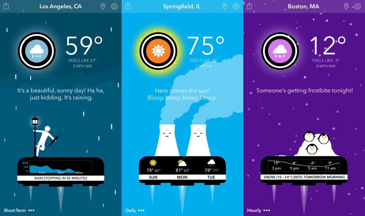 CARROT Weather