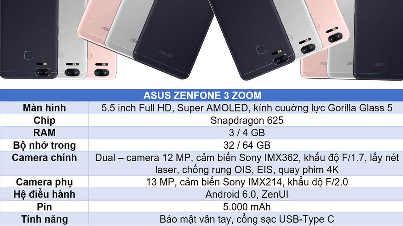 đánh giá nhanh Zenfone 3 zoom