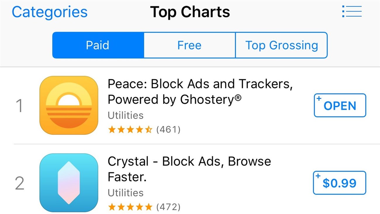 ios ios