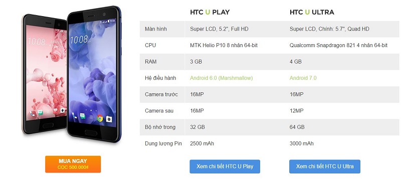 Cấu hình HTC U Play và U Ultra