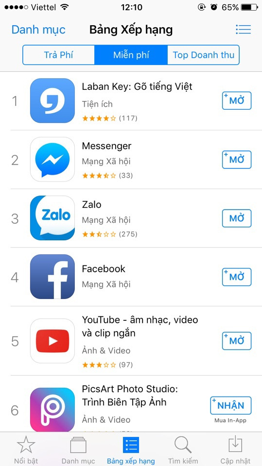 Laban Key bất ngờ vượt Facebook và Mesenger lên TOP ứng dụng miễn phí trên App Store