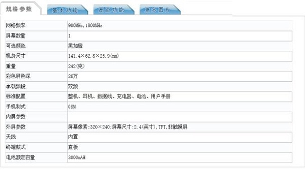 Huawei R952 a Huawei R952 a