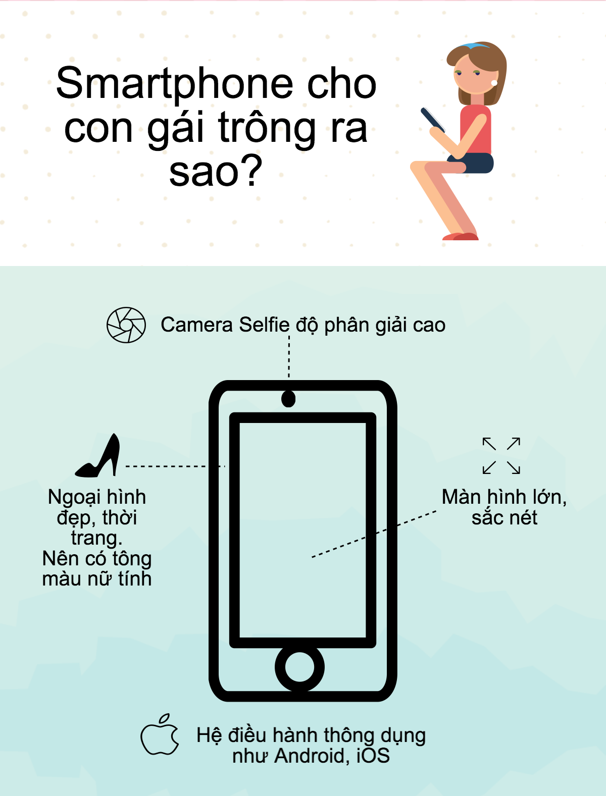 chon-smartphone-cho-nu chon-smartphone-cho-nu