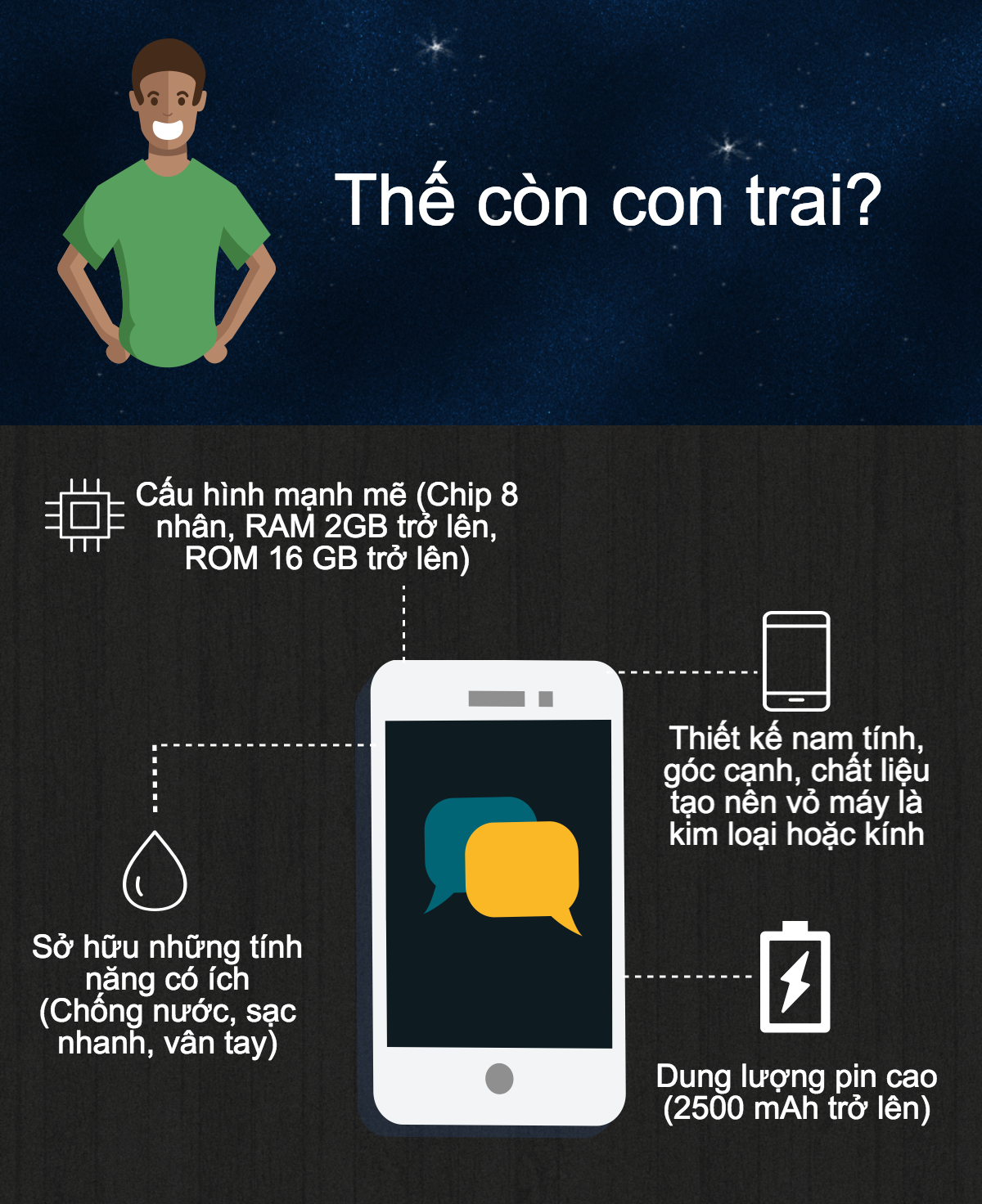 smartphone-cho-nam_1200x1472 smartphone-cho-nam_1200x1472
