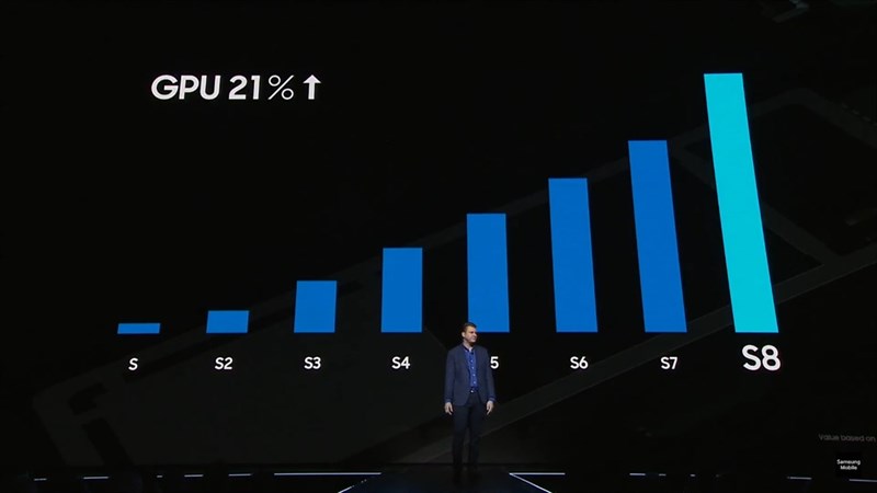 galaxy s8 galaxy s8