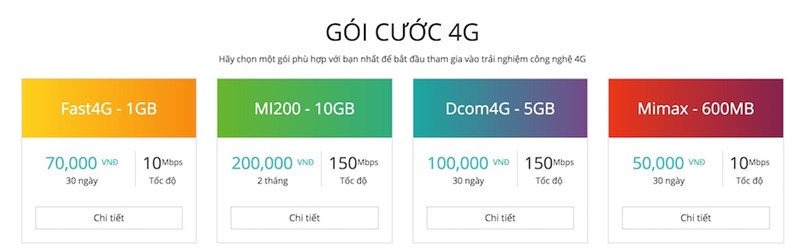 4g 4g