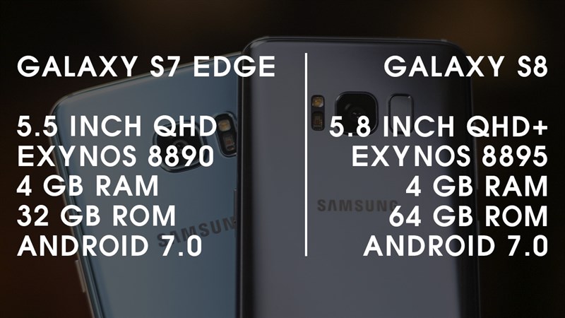 So sánh Galaxy S8 và S7 Edge So sánh Galaxy S8 và S7 Edge
