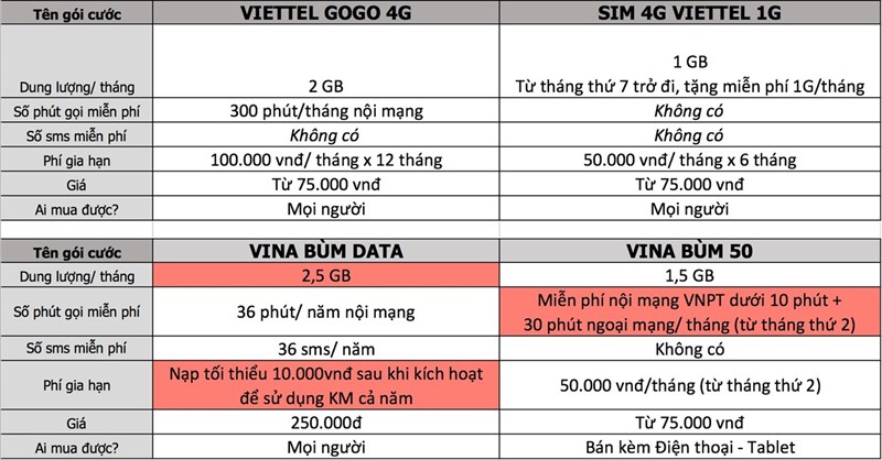 Điểm tin HOT 29/4