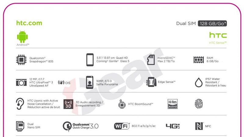 ảnh thông số kỹ thuật HTC U 11 ảnh thông số kỹ thuật HTC U 11