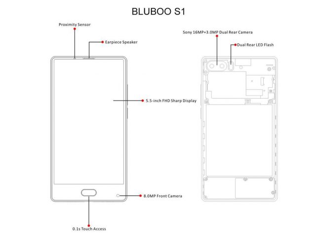 Bluboo S1 Bluboo S1