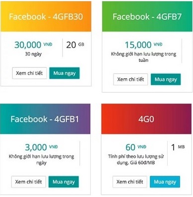 Facebook Facebook