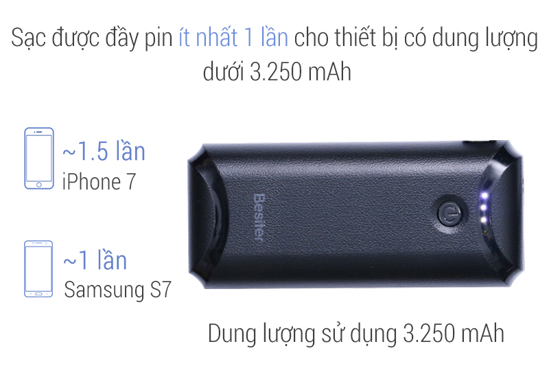 Sạc dự phòng